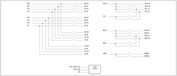 Block Diagram - Diodes Incorporated PI3WVR13x12Z Mux/Demux Switches